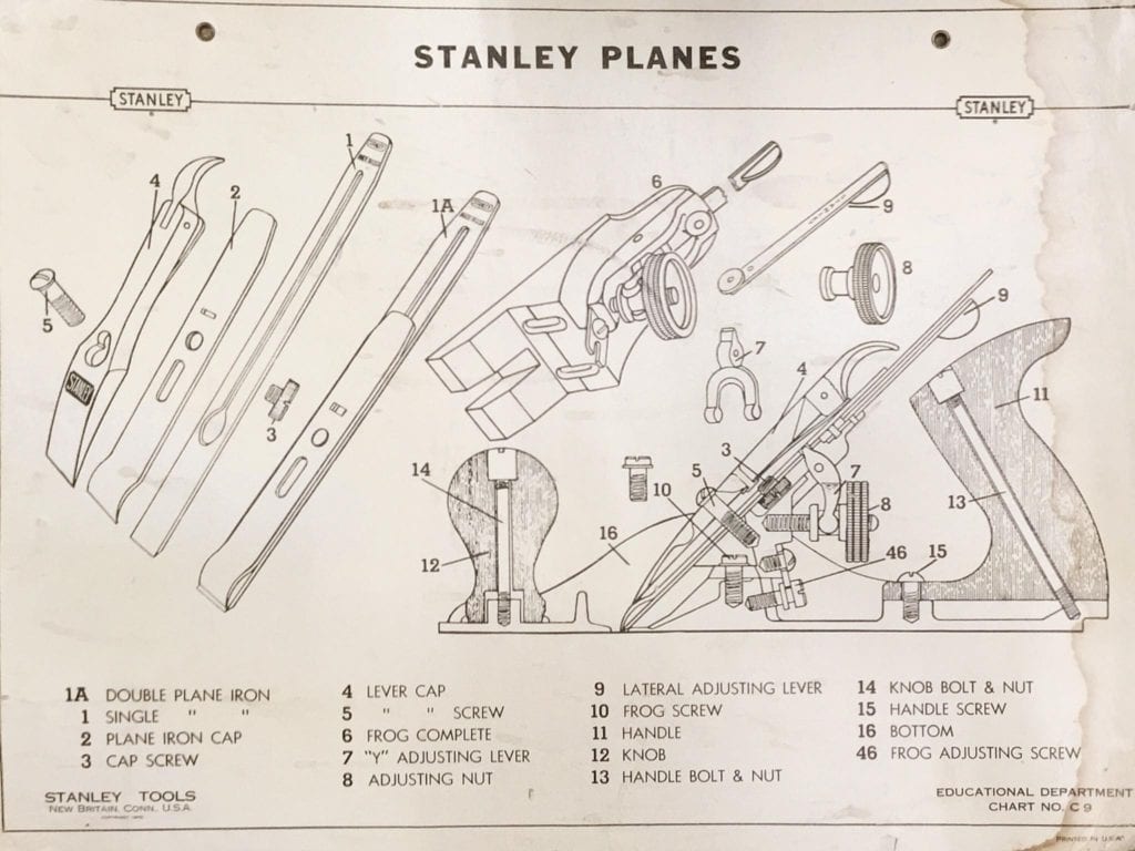 diagram of parts of a plane