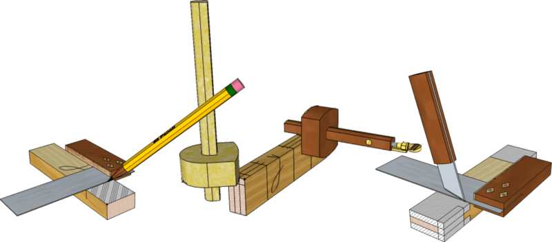 Tools to layout a mortise