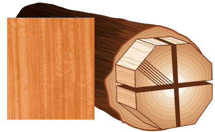 Quarter sawn veneer